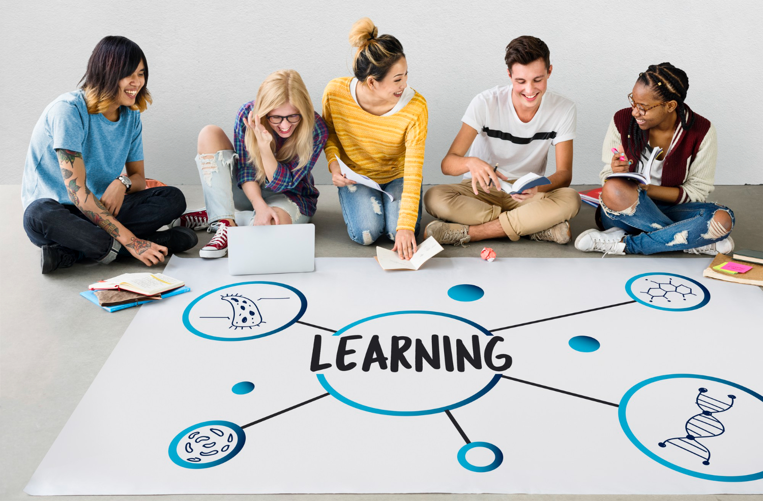 Personalized Learning Methods