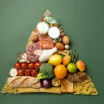 Balanced Diet