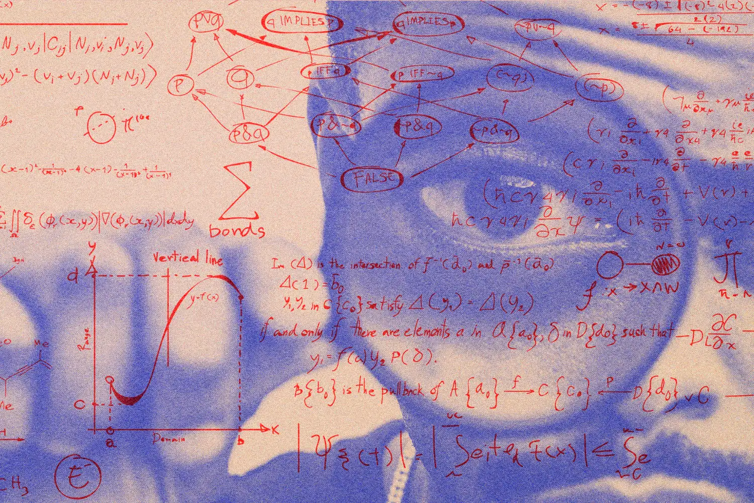 Feynman Technique