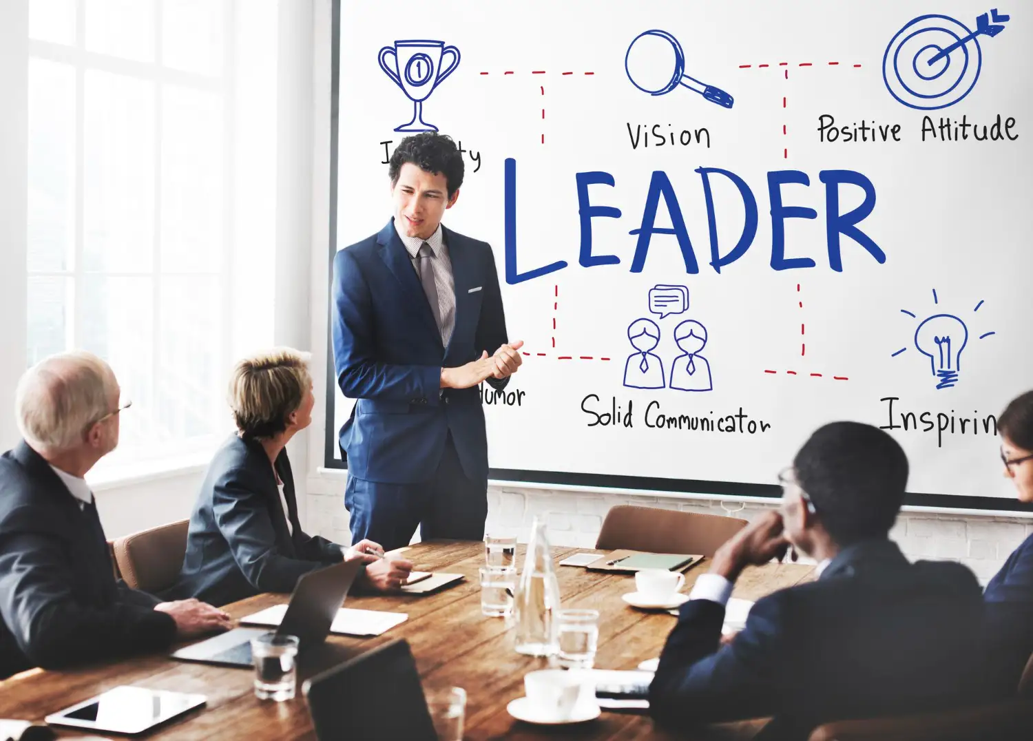 Leadership Skills Every Business Owner Needs
